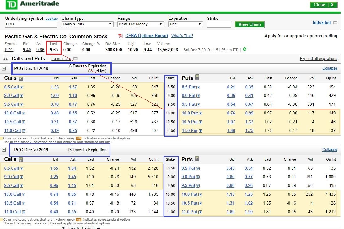 stock-option-chain1-4